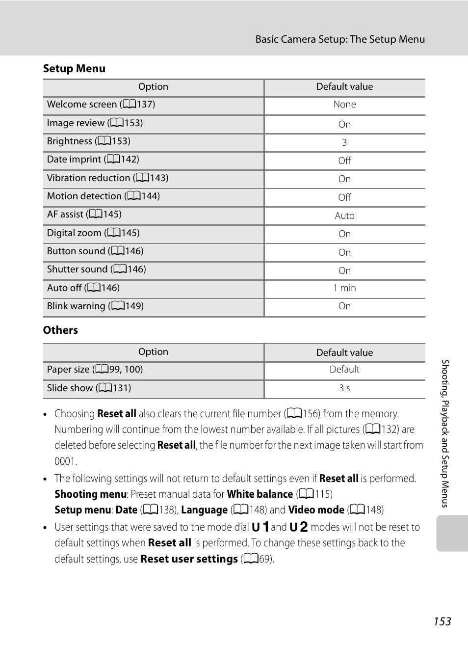 Nikon Coolpix P90 User Manual | Page 165 / 192