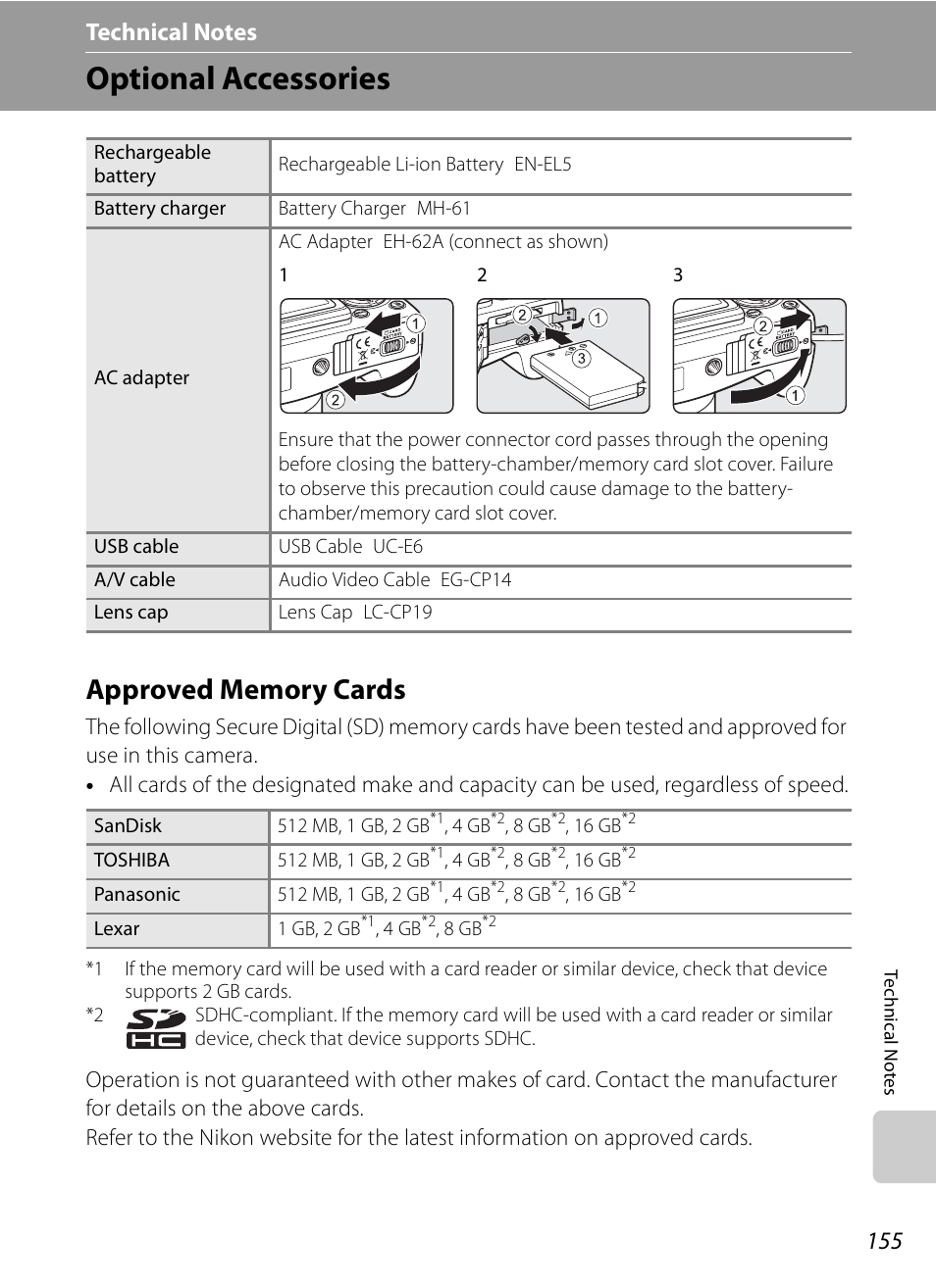 Technical notes, Optional accessories, Approved memory cards | A155 | Nikon Coolpix P90 User Manual | Page 167 / 192