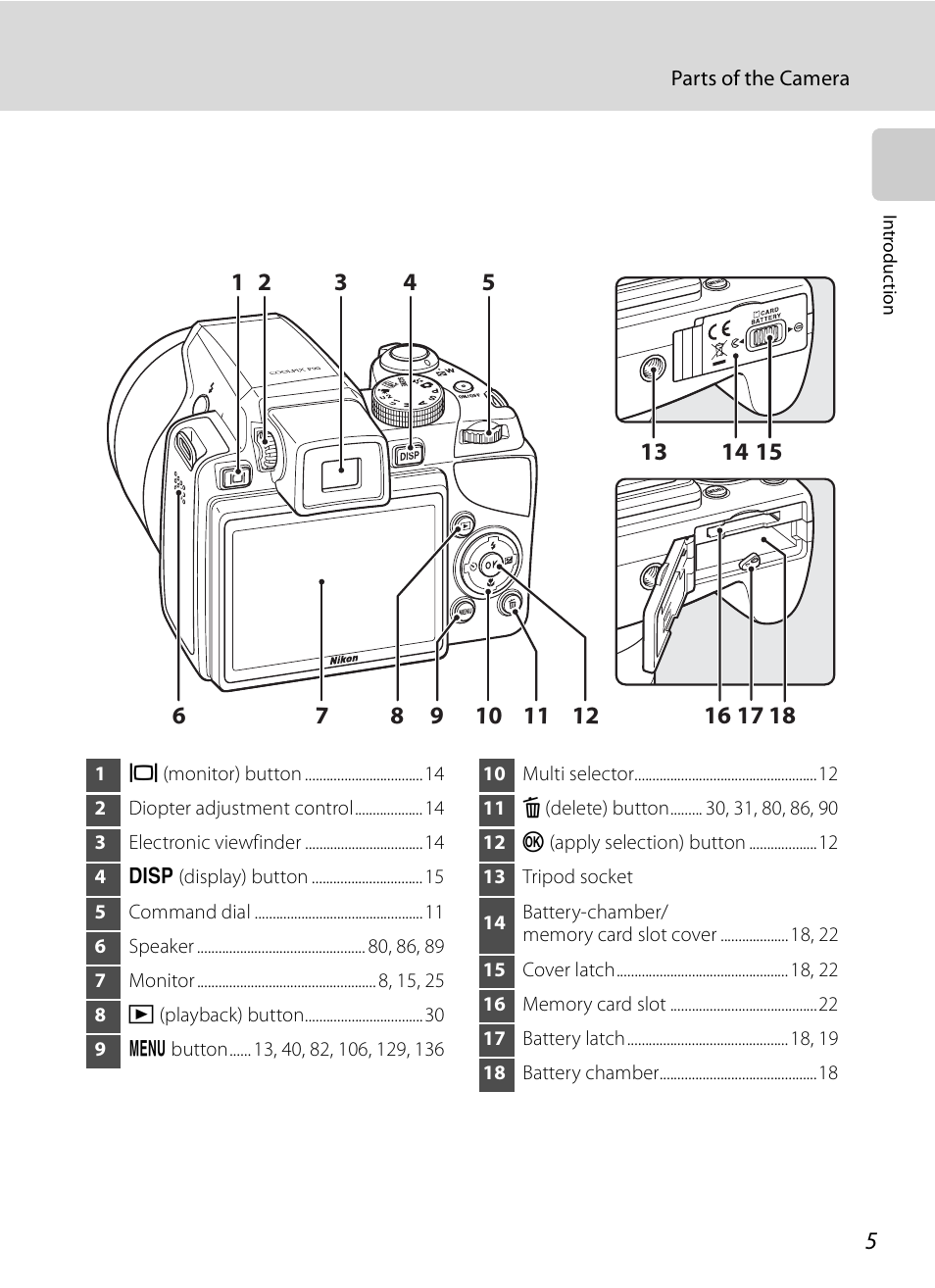 Nikon Coolpix P90 User Manual | Page 17 / 192