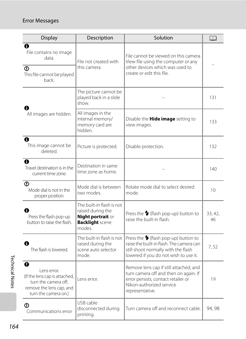 Nikon Coolpix P90 User Manual | Page 176 / 192