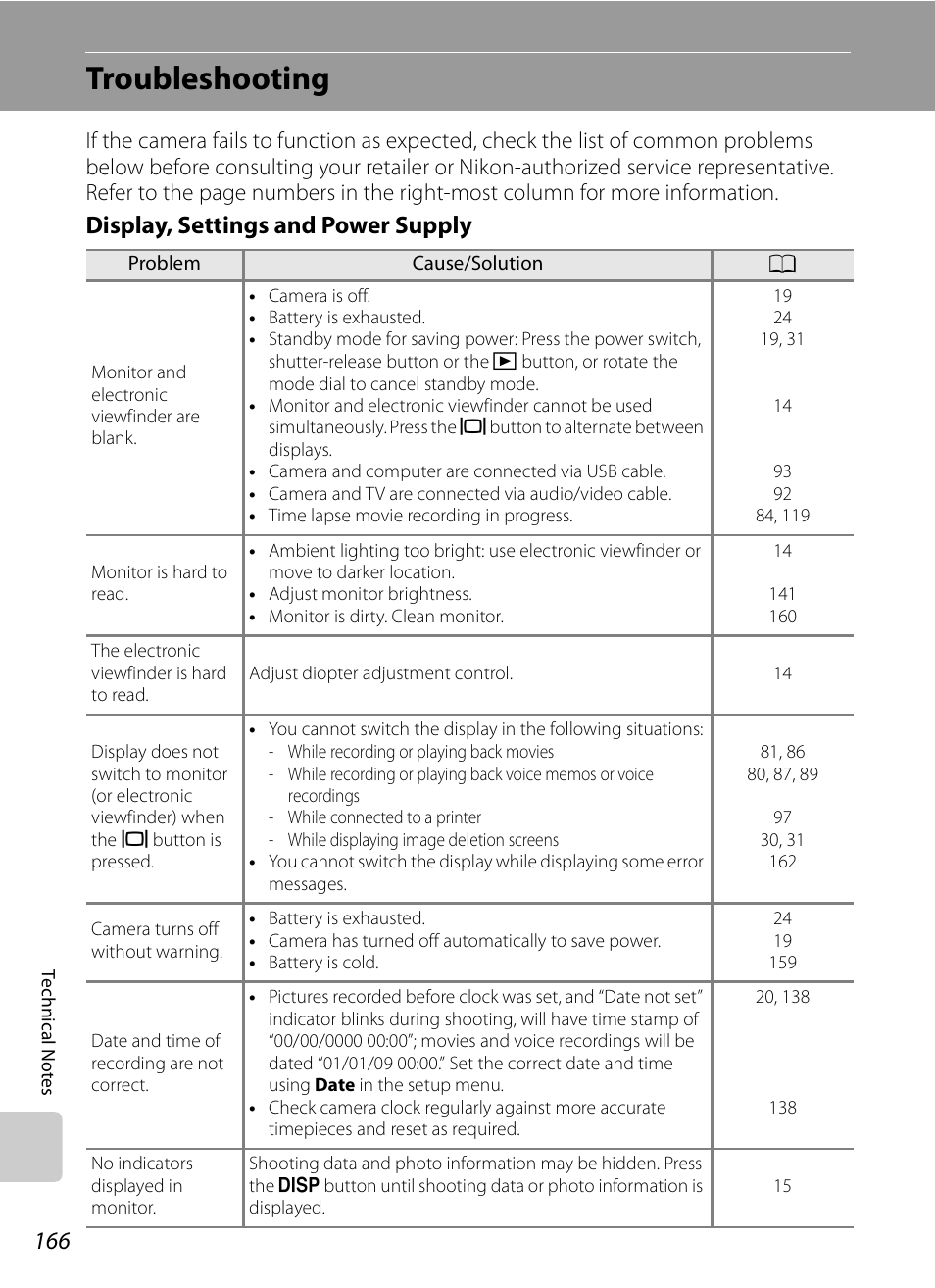 Troubleshooting, Display, settings and power supply | Nikon Coolpix P90 User Manual | Page 178 / 192