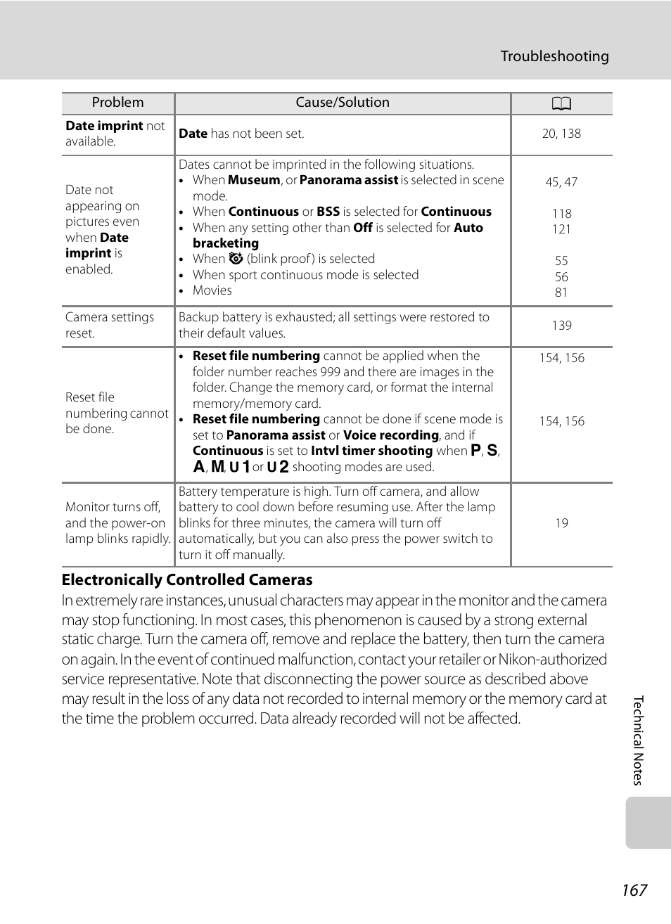 A167) | Nikon Coolpix P90 User Manual | Page 179 / 192