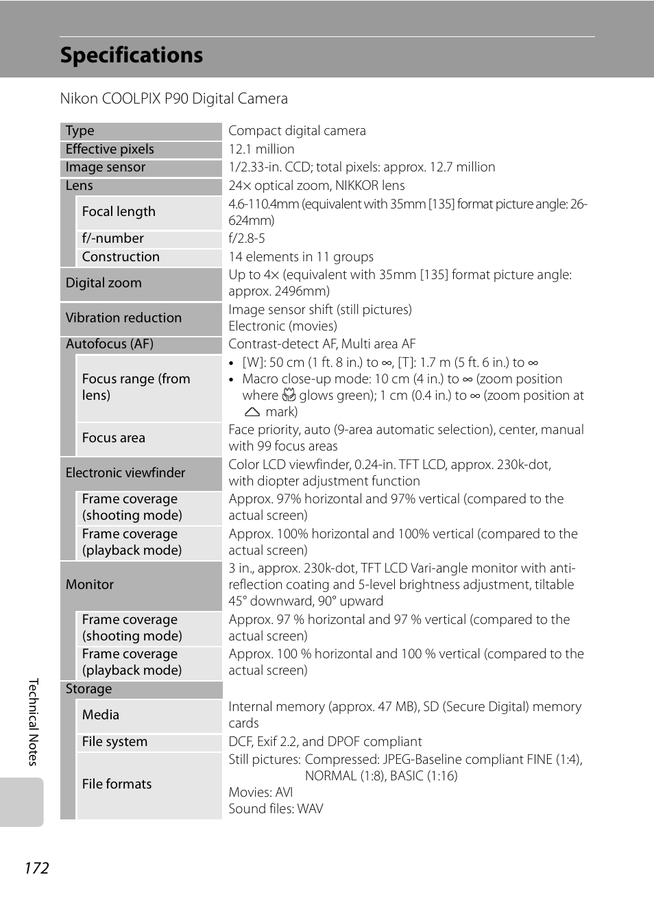 Specifications | Nikon Coolpix P90 User Manual | Page 184 / 192