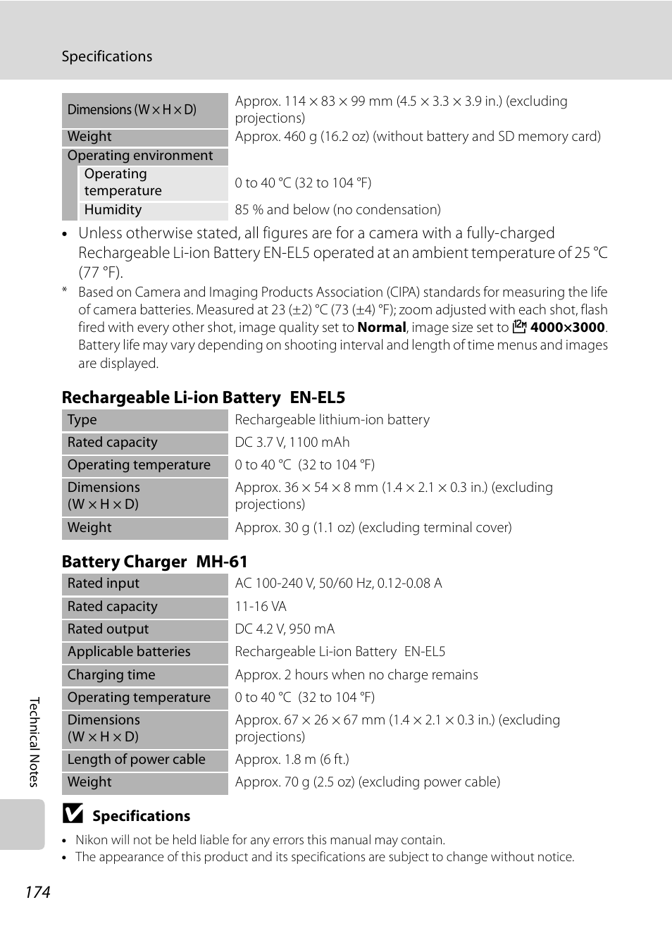 Nikon Coolpix P90 User Manual | Page 186 / 192