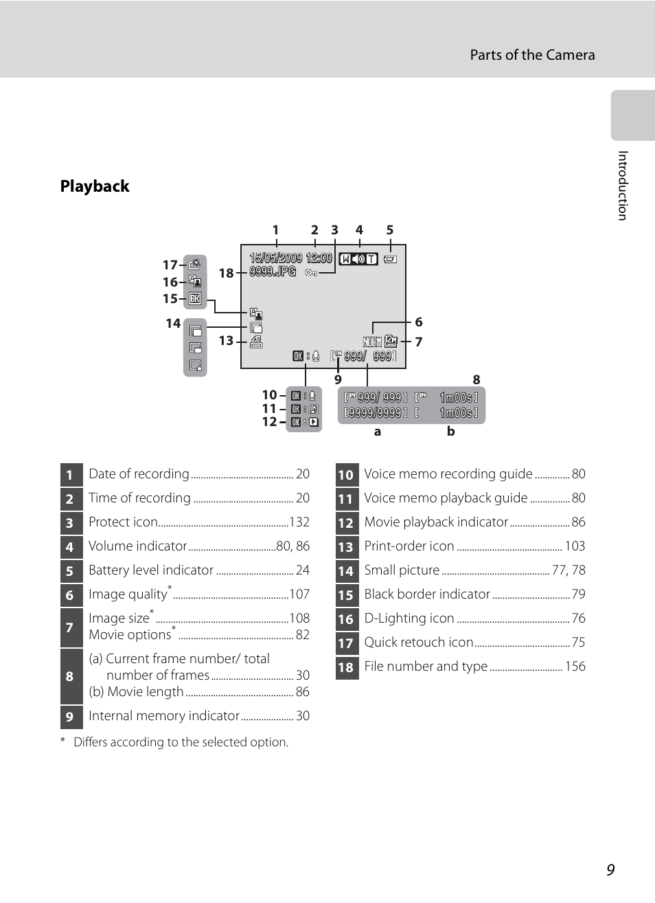 Playback | Nikon Coolpix P90 User Manual | Page 21 / 192