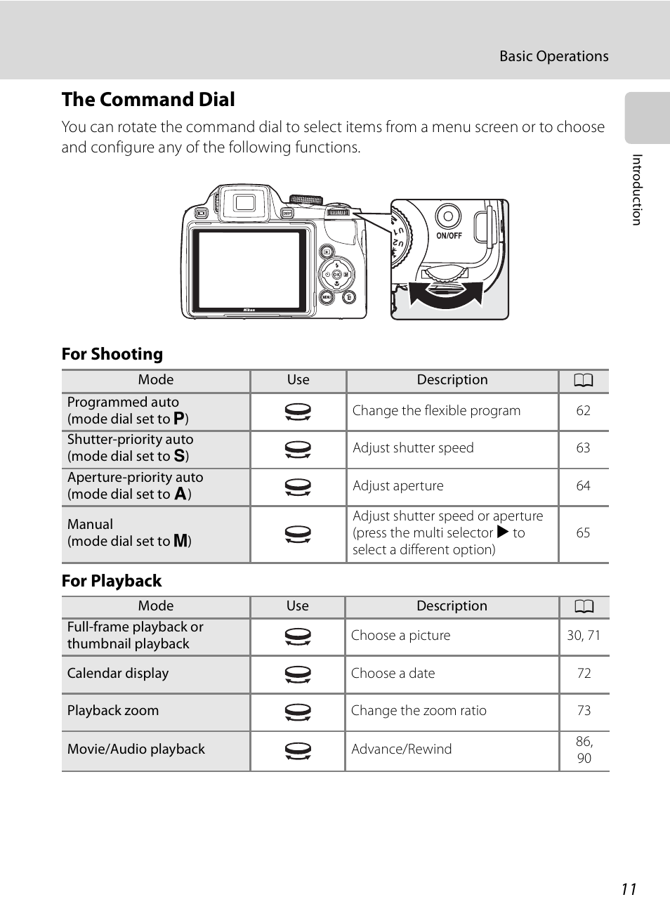 The command dial, For shooting for playback | Nikon Coolpix P90 User Manual | Page 23 / 192