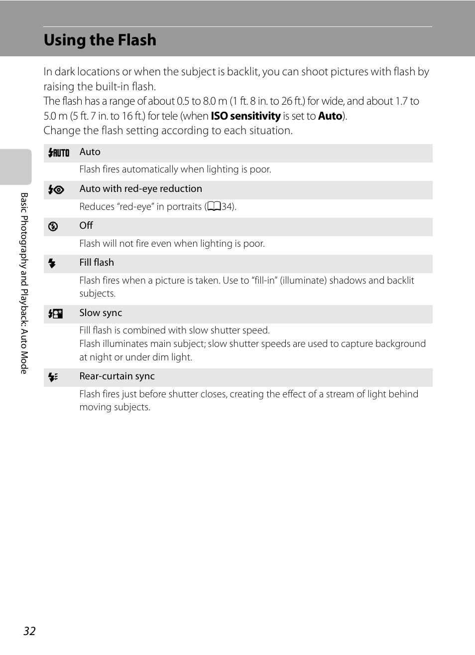 Using the flash, A32) men | Nikon Coolpix P90 User Manual | Page 44 / 192