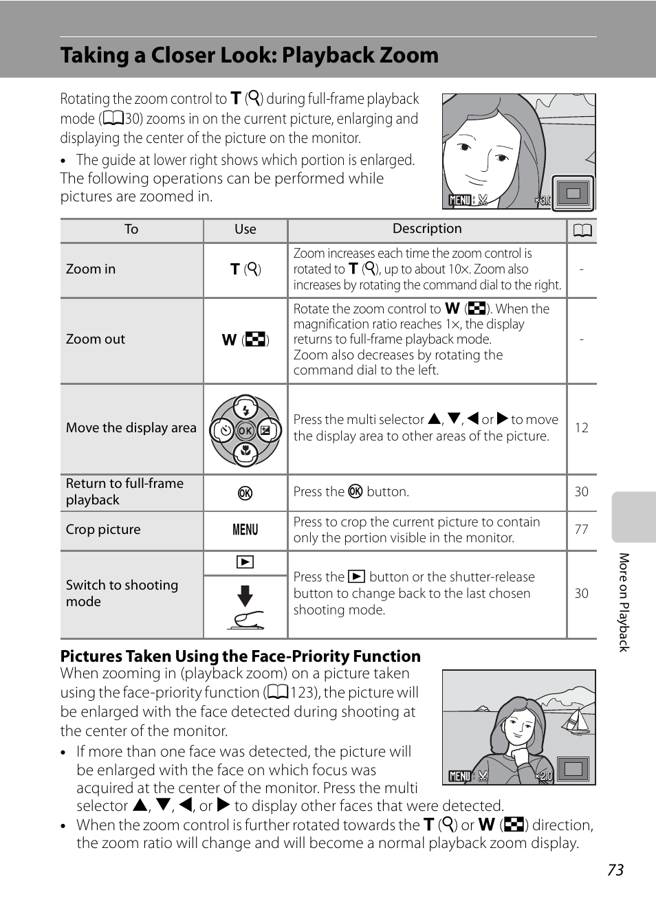 Taking a closer look: playback zoom, Pictures taken using the face-priority function | Nikon Coolpix P90 User Manual | Page 85 / 192