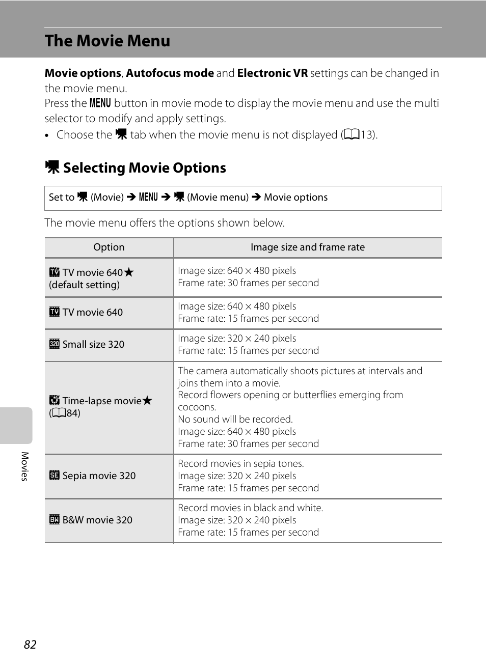 The movie menu, Selecting movie options, D selecting movie options | A82) | Nikon Coolpix P90 User Manual | Page 94 / 192