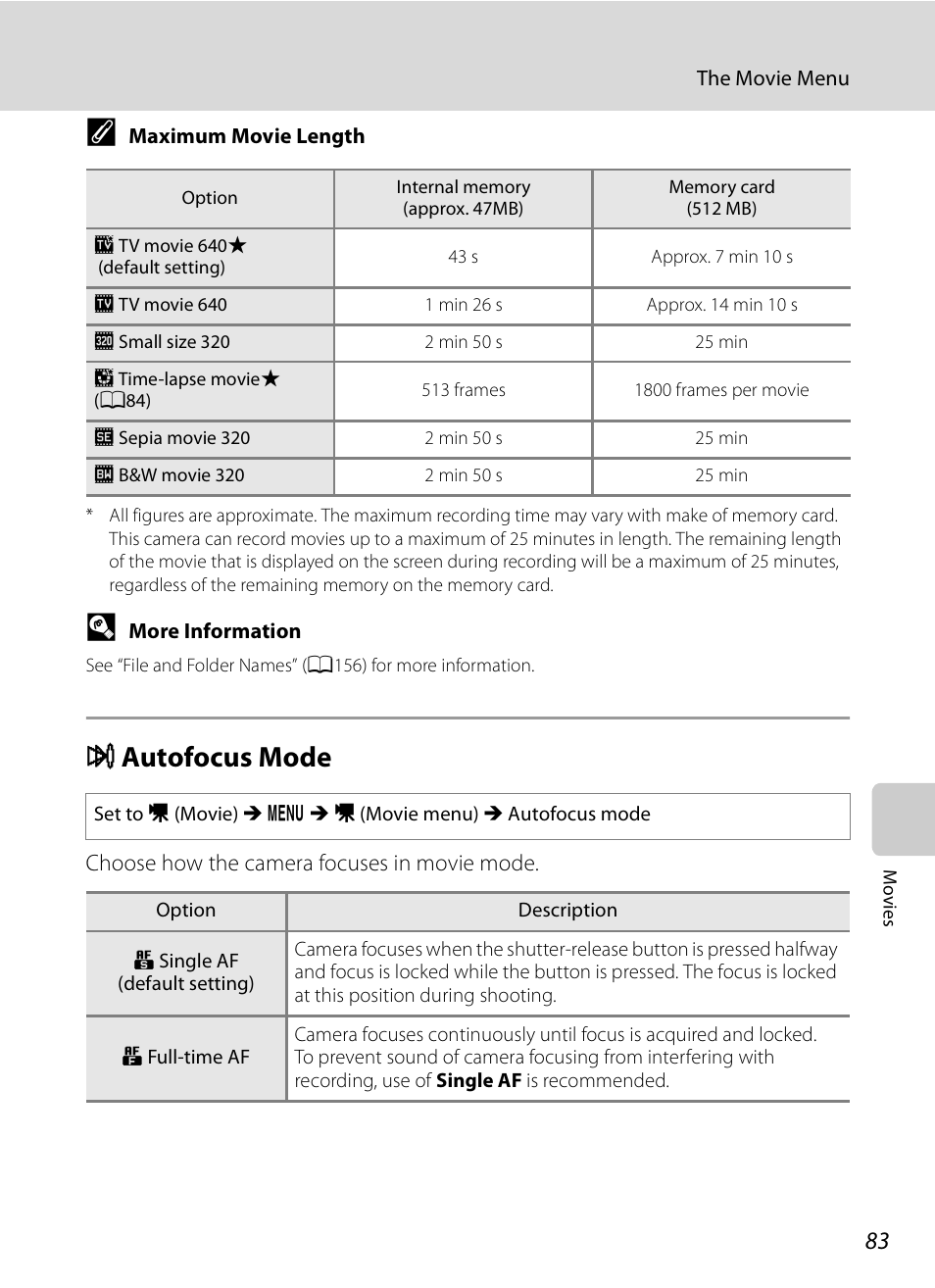 Autofocus mode, I autofocus mode | Nikon Coolpix P90 User Manual | Page 95 / 192