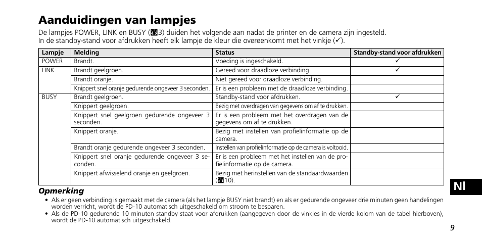 Nl aanduidingen van lampjes | Nikon PD-10 User Manual | Page 103 / 120