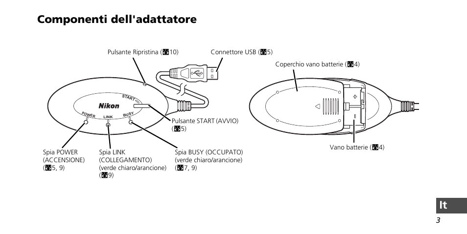 It componenti dell'adattatore | Nikon PD-10 User Manual | Page 111 / 120