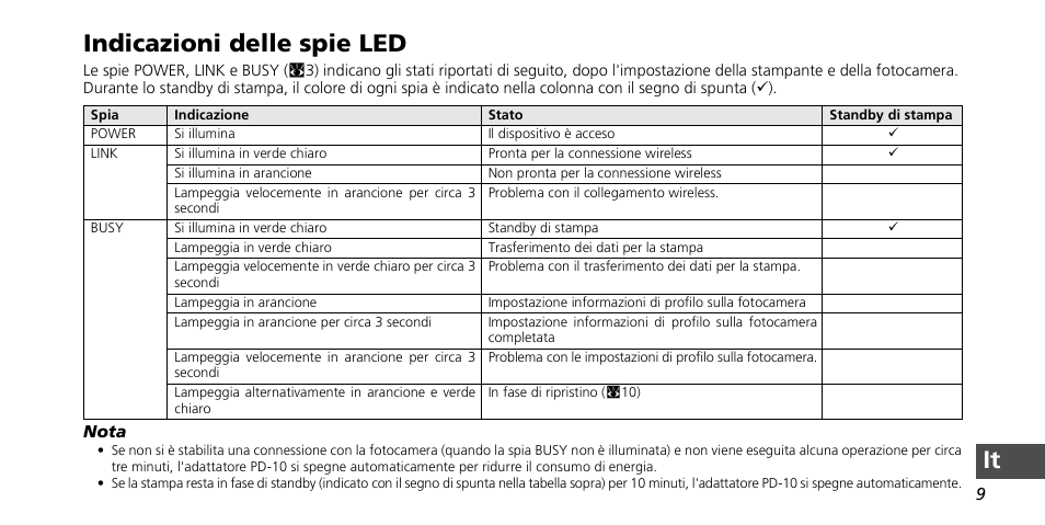 It indicazioni delle spie led | Nikon PD-10 User Manual | Page 117 / 120