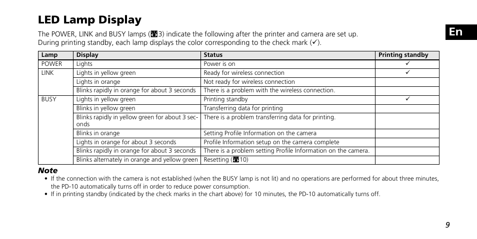 En led lamp display | Nikon PD-10 User Manual | Page 15 / 120