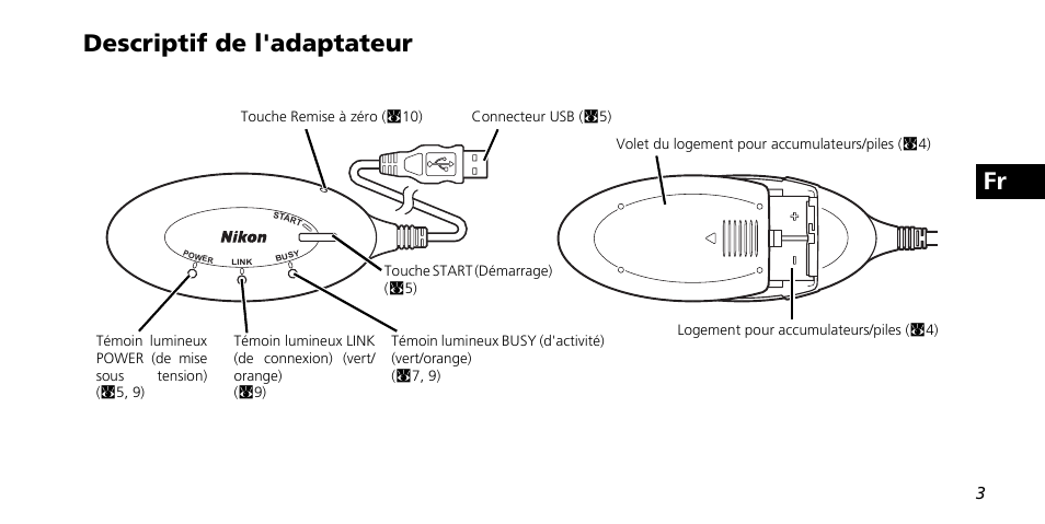 Fr descriptif de l'adaptateur | Nikon PD-10 User Manual | Page 39 / 120