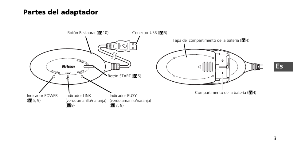 Es partes del adaptador | Nikon PD-10 User Manual | Page 55 / 120