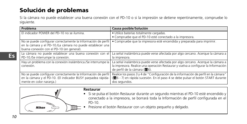 Es solución de problemas | Nikon PD-10 User Manual | Page 62 / 120