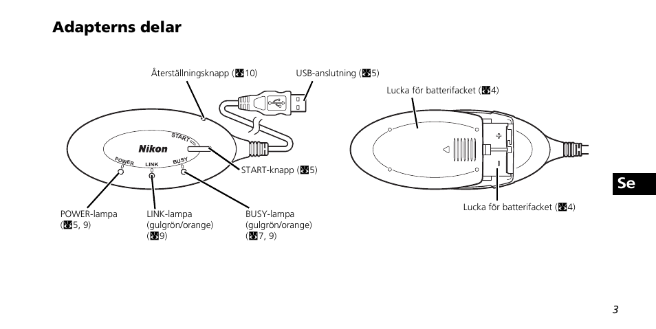 Se adapterns delar | Nikon PD-10 User Manual | Page 69 / 120