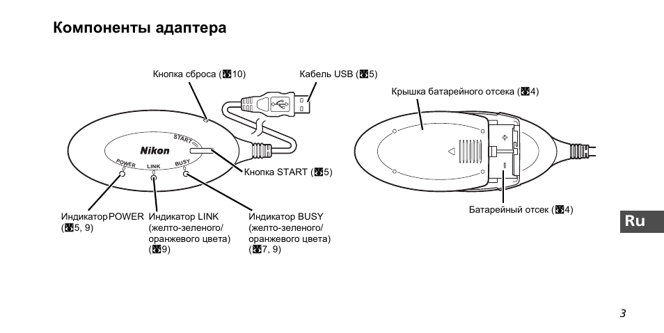 Ru компоненты адаптера | Nikon PD-10 User Manual | Page 83 / 120