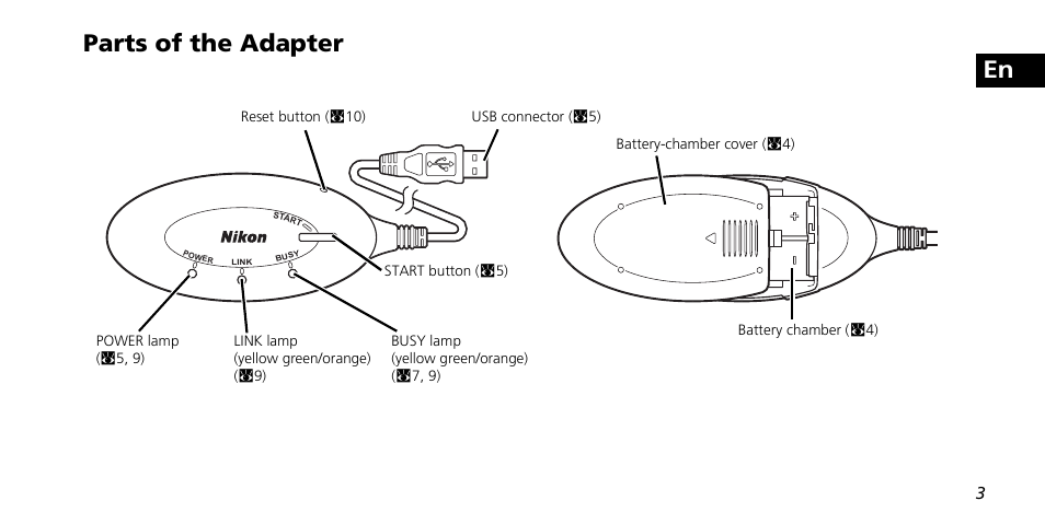 En parts of the adapter | Nikon PD-10 User Manual | Page 9 / 120