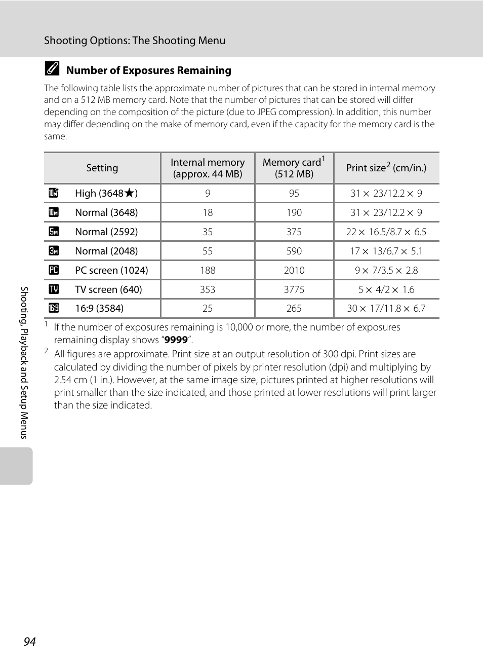 Nikon Coolpix S220 User Manual | Page 106 / 164