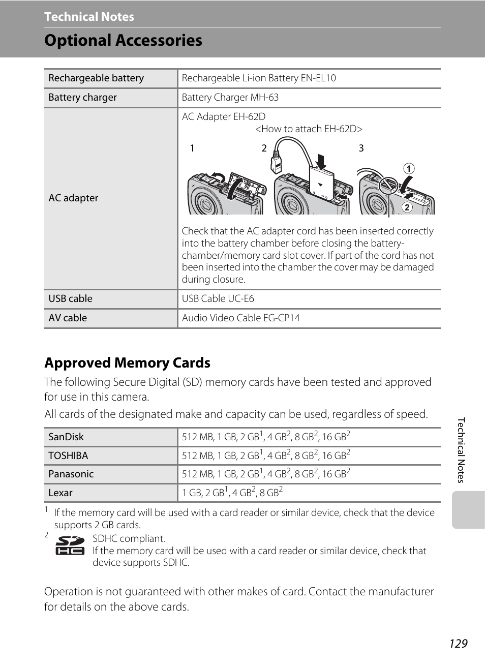 Technical notes, Optional accessories, Approved memory cards | A 129). do not, unde | Nikon Coolpix S220 User Manual | Page 141 / 164