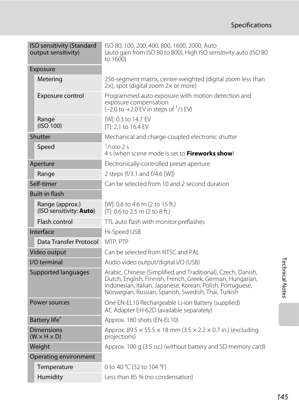 Nikon Coolpix S220 User Manual | Page 157 / 164