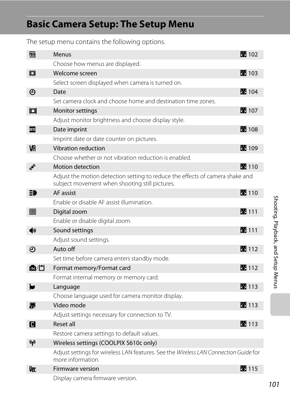 Basic camera setup: the setup menu, A 101) | Nikon Coolpix S610 User Manual | Page 113 / 151