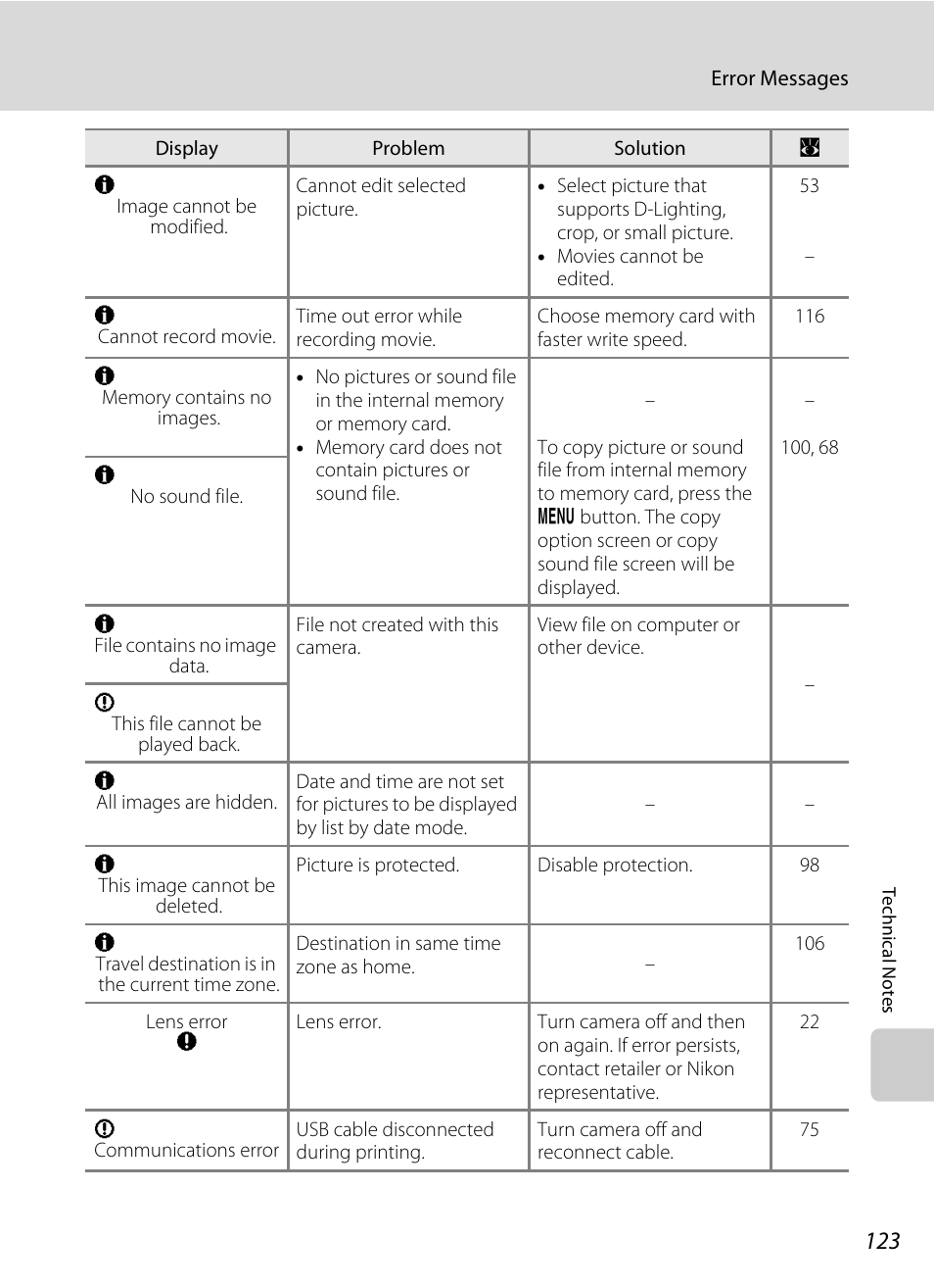 Nikon Coolpix S610 User Manual | Page 135 / 151