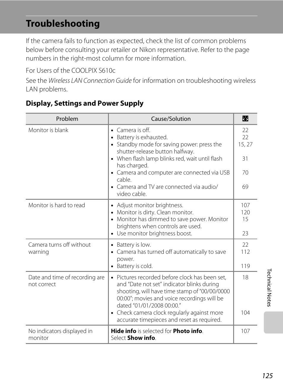 Troubleshooting, Display, settings and power supply | Nikon Coolpix S610 User Manual | Page 137 / 151