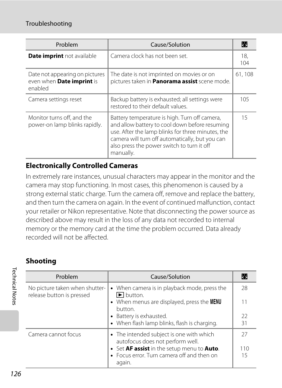 Electronically controlled cameras, Shooting | Nikon Coolpix S610 User Manual | Page 138 / 151