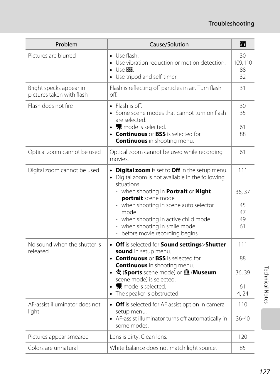 Nikon Coolpix S610 User Manual | Page 139 / 151