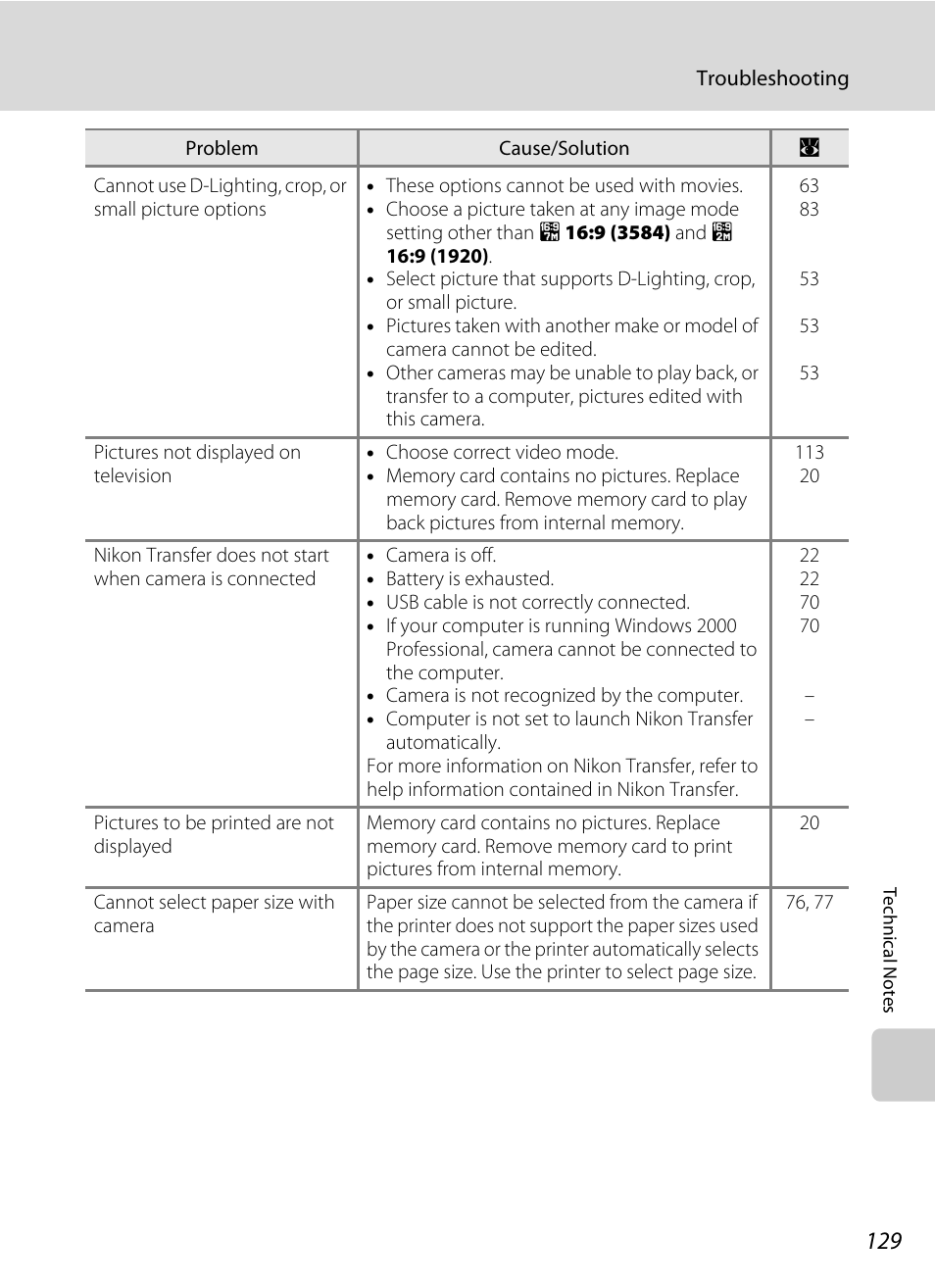 Nikon Coolpix S610 User Manual | Page 141 / 151