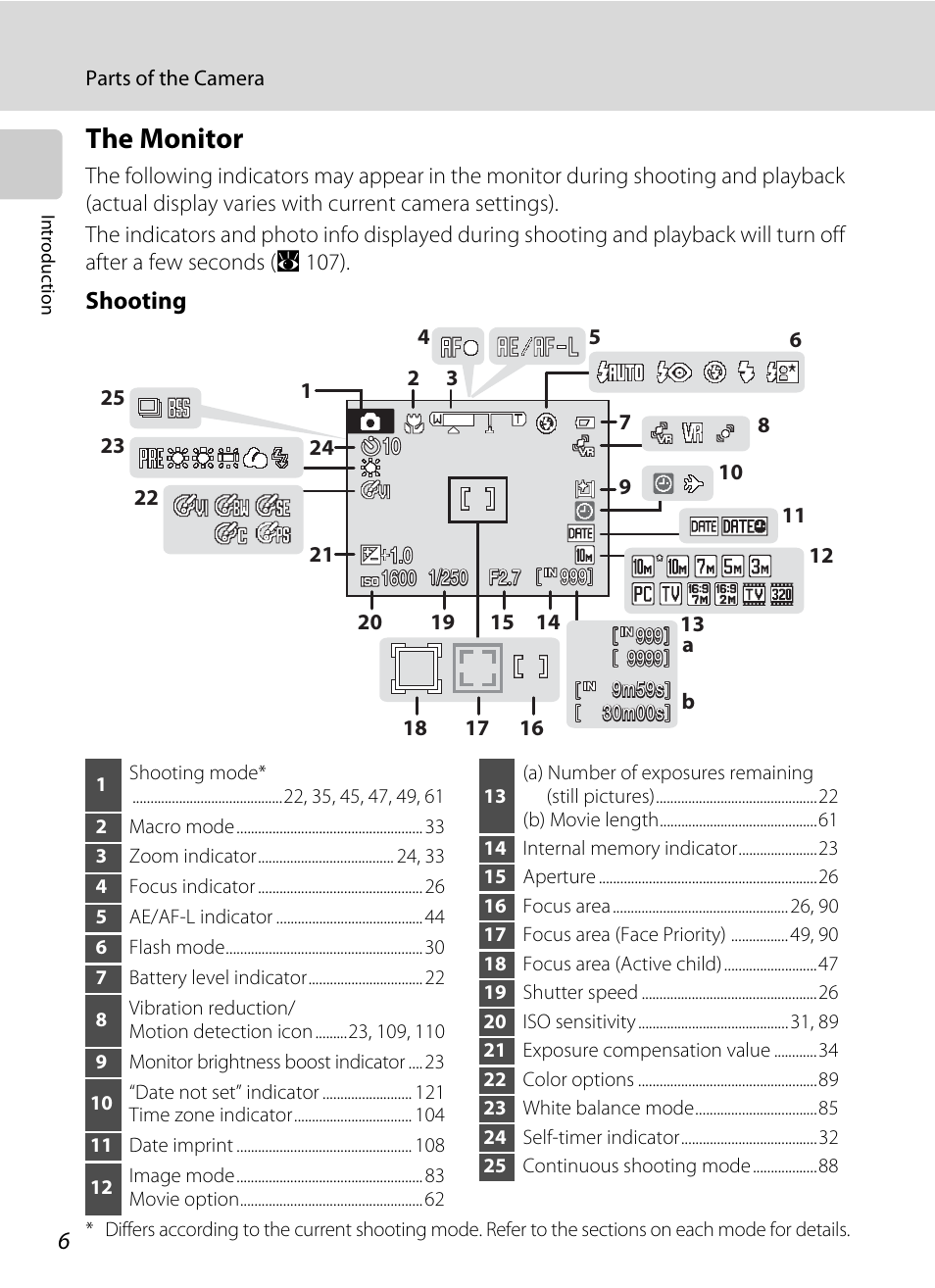 The monitor, Shooting | Nikon Coolpix S610 User Manual | Page 18 / 151