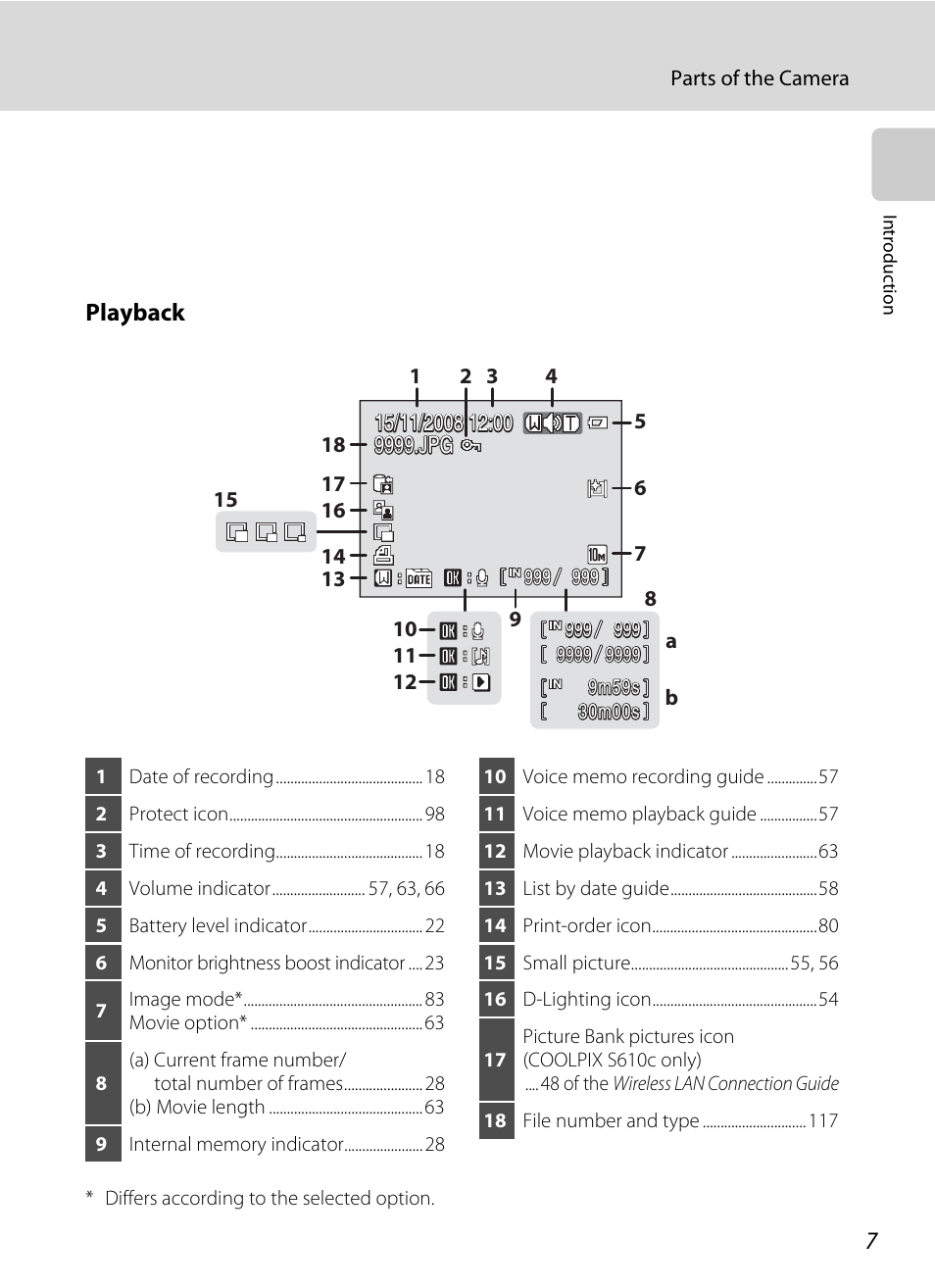 Playback | Nikon Coolpix S610 User Manual | Page 19 / 151