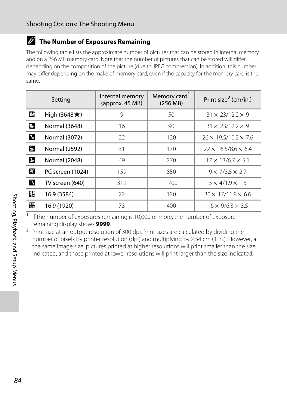 Nikon Coolpix S610 User Manual | Page 96 / 151