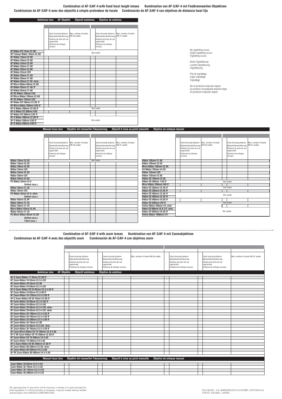 Nikon AF-4 User Manual | Page 2 / 2