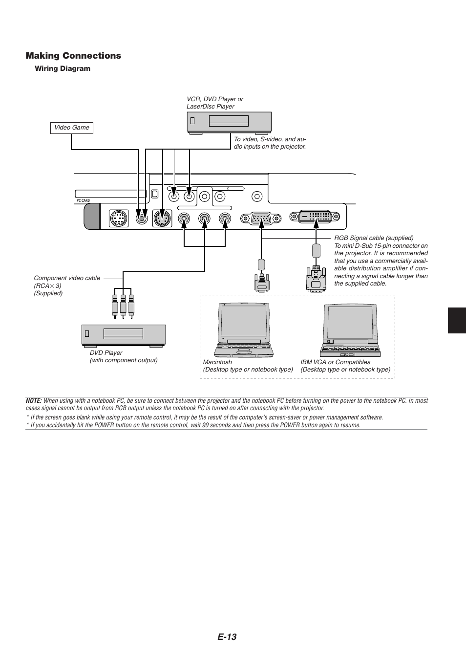 E-13 making connections, Wiring diagram | Nikon HT1000 User Manual | Page 13 / 61