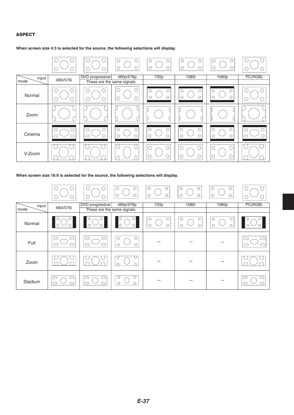 E-37 | Nikon HT1000 User Manual | Page 37 / 61