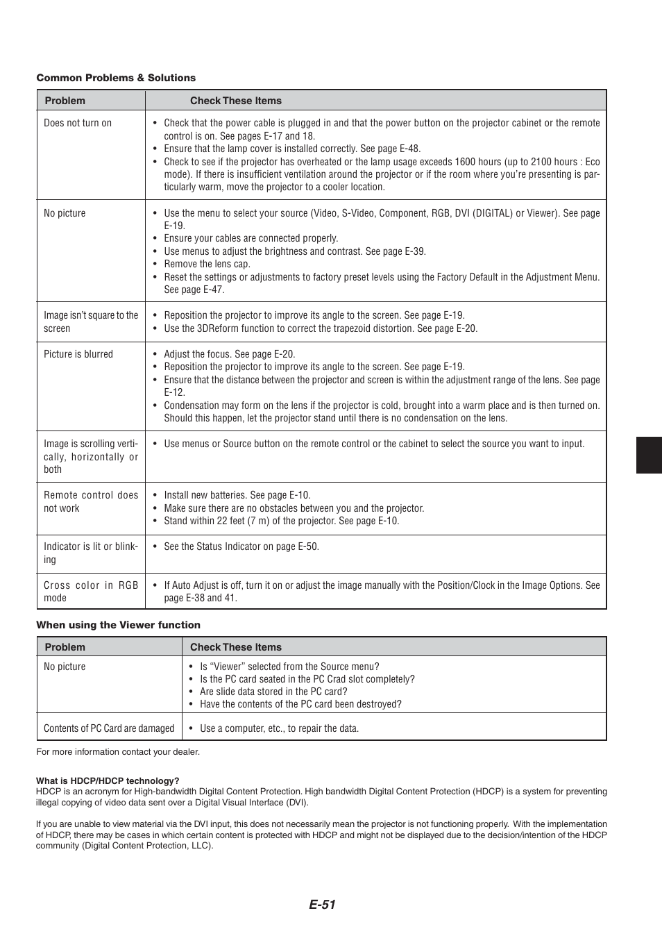 E-51 | Nikon HT1000 User Manual | Page 51 / 61