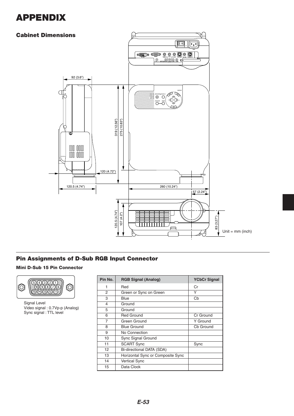 Appendix, E-53, Cabinet dimensions | Pin assignments of d-sub rgb input connector | Nikon HT1000 User Manual | Page 53 / 61