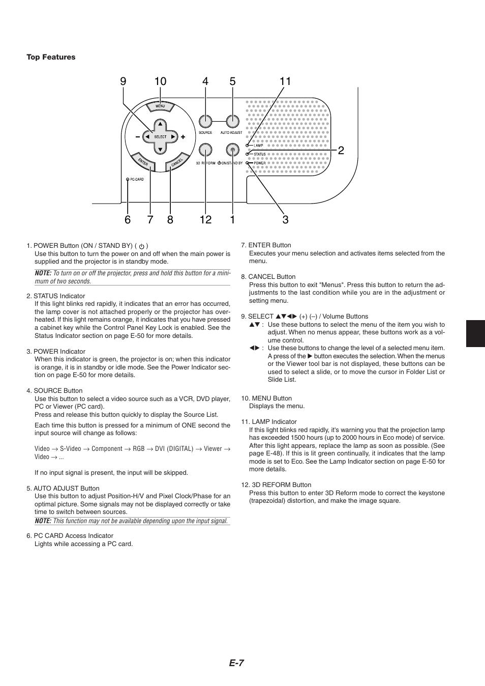 Nikon HT1000 User Manual | Page 7 / 61