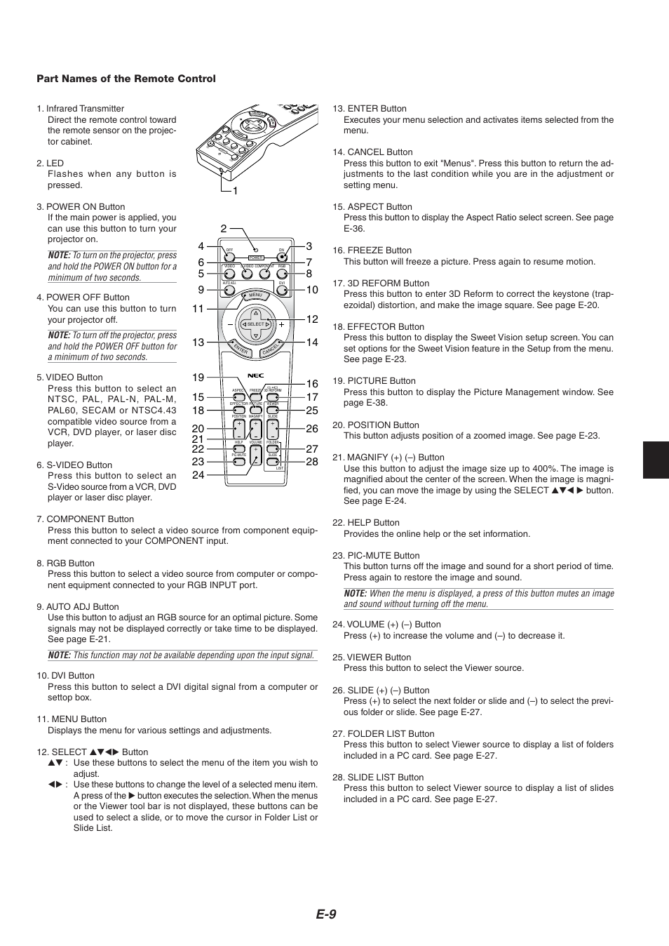 Part names of the remote control | Nikon HT1000 User Manual | Page 9 / 61