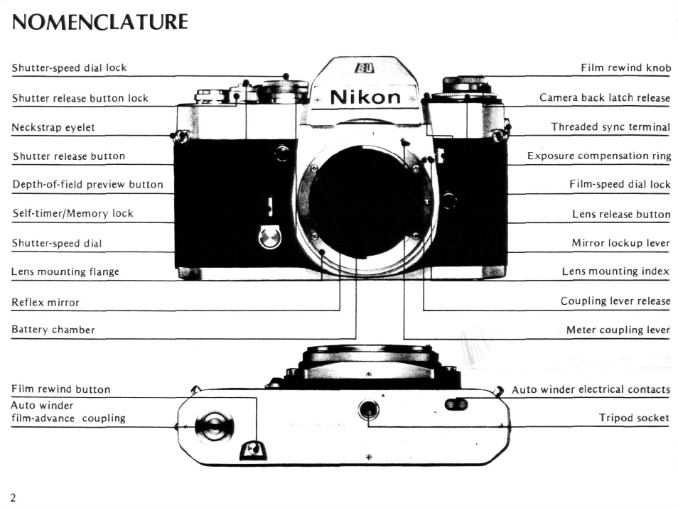 Nomenclature | Nikon EL2 User Manual | Page 2 / 75