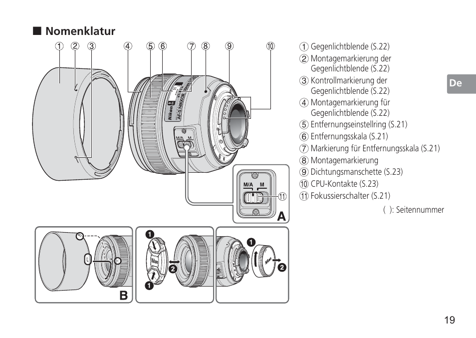 Nikon 50mm f/1.4G User Manual | Page 19 / 100