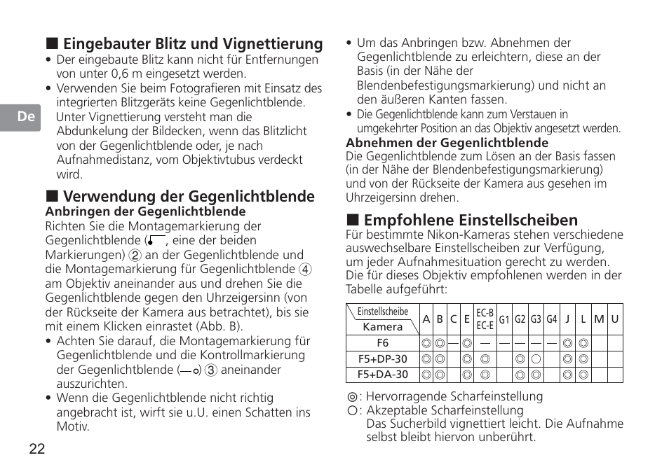 Eingebauter blitz und vignettierung, Verwendung der gegenlichtblende, Empfohlene einstellscheiben | Nikon 50mm f/1.4G User Manual | Page 22 / 100