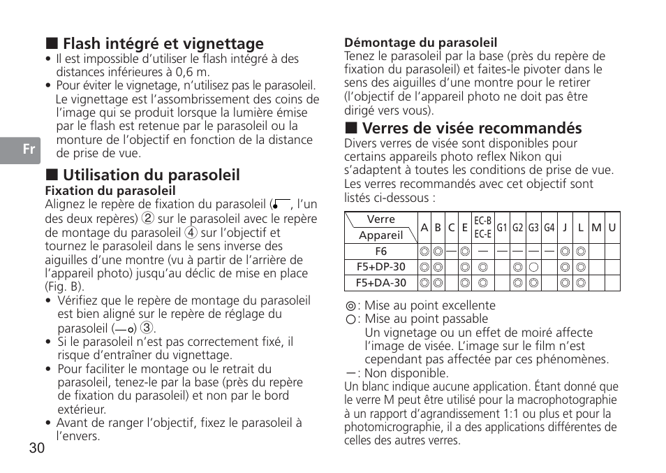 Verres de visée recommandés, Flash intégré et vignettage, Utilisation du parasoleil | Nikon 50mm f/1.4G User Manual | Page 30 / 100