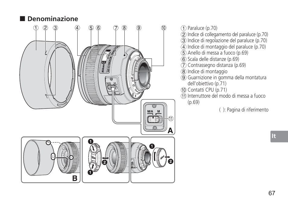 Nikon 50mm f/1.4G User Manual | Page 67 / 100