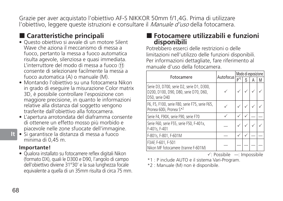 Fotocamere utilizzabili e funzioni disponibili, Caratteristiche principali, Manuale d’uso | Nikon 50mm f/1.4G User Manual | Page 68 / 100