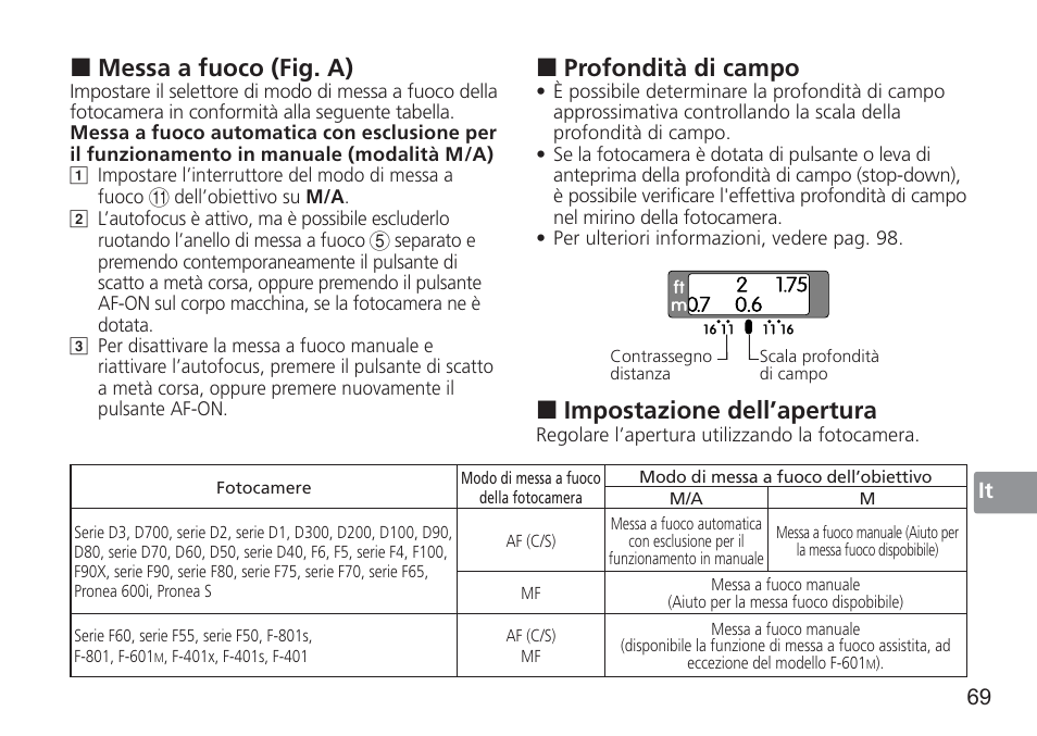 Messa a fuoco (fig. a), Profondità di campo, Impostazione dell’apertura | 69 it | Nikon 50mm f/1.4G User Manual | Page 69 / 100